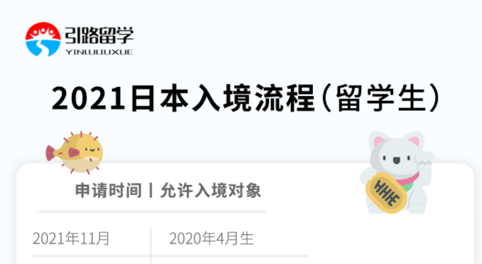 ​2021年底日本开通留学后的签证材料清单与入境流程​