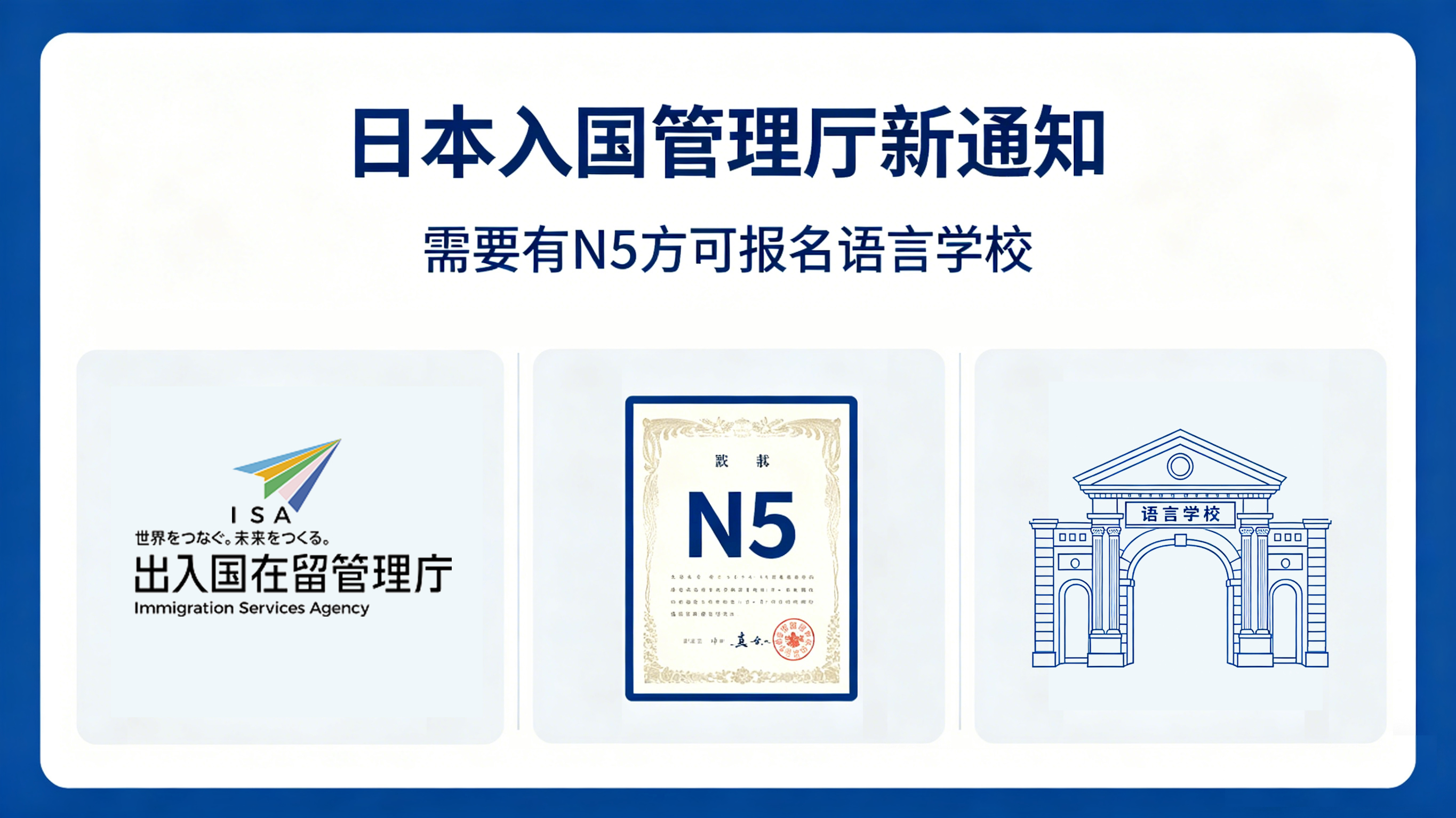 日本入国管理厅新通知:需要有N5方可报名语言学校